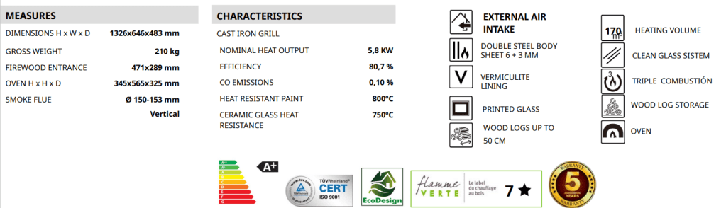 VEDOV YUCCA TECHNICAL